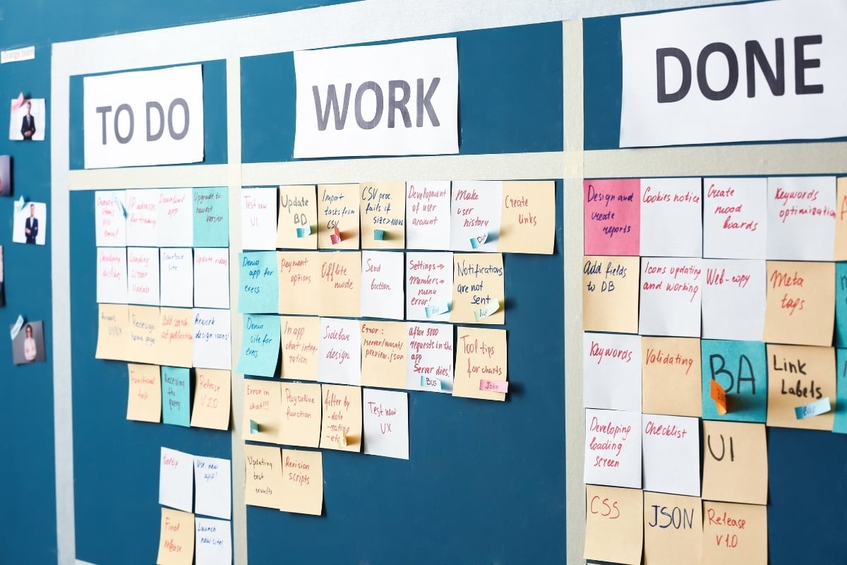 Sticky notes displaying project tasks are affixed to a teal board, categorized as "To Do," "Work," and "Done